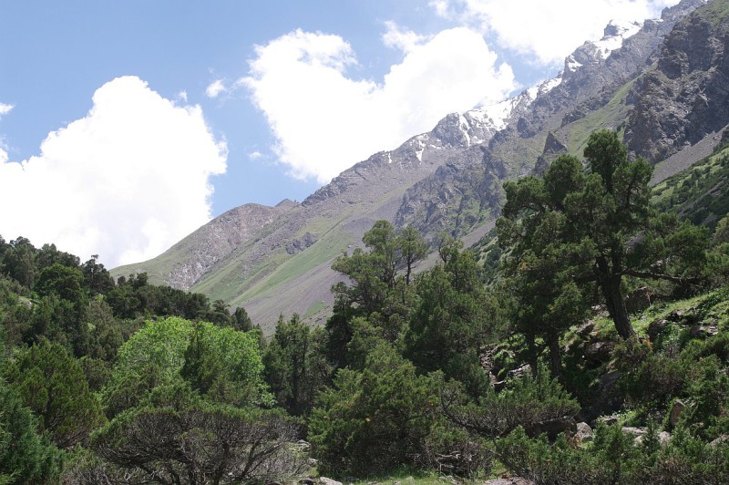 Severní svahy Alajského hřebene, Kyrgyzstán